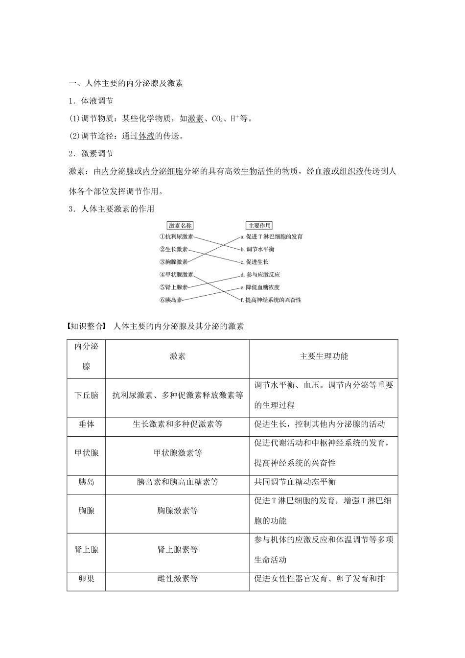 高中生物 第二章 生物个体的稳态 第二节 人体生命活动的调节 第3课时学案 苏教版必修3-苏教版高一必修3生物学案_第2页