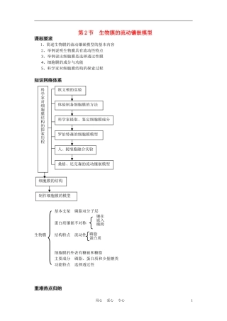 高中生物《生物膜的流动镶嵌模型》学案5 新人教版必修1