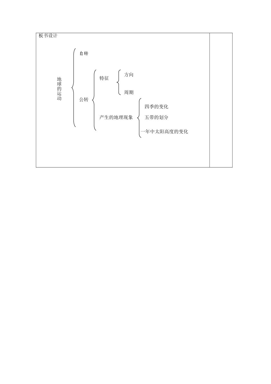 2013年秋七年级地理上册 第一章 地球和地图 第二节 地球的运动 第二课时 地球的公转教案 1 （新版）新人教版_第2页