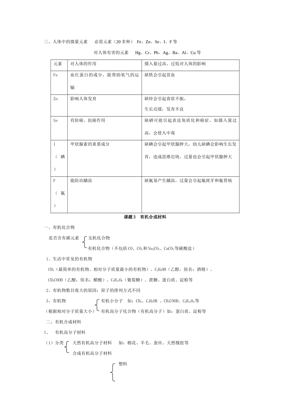 九年级化学第十二单元 化学与生活 复习学案 人教版_第3页