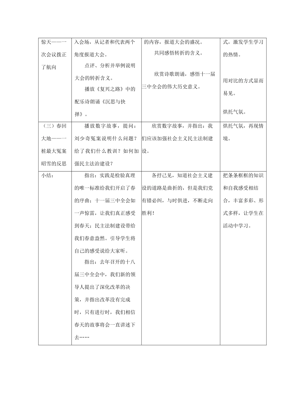 （水滴系列）八年级历史下册 第8课 伟大的历史转折教学设计 新人教版_第3页