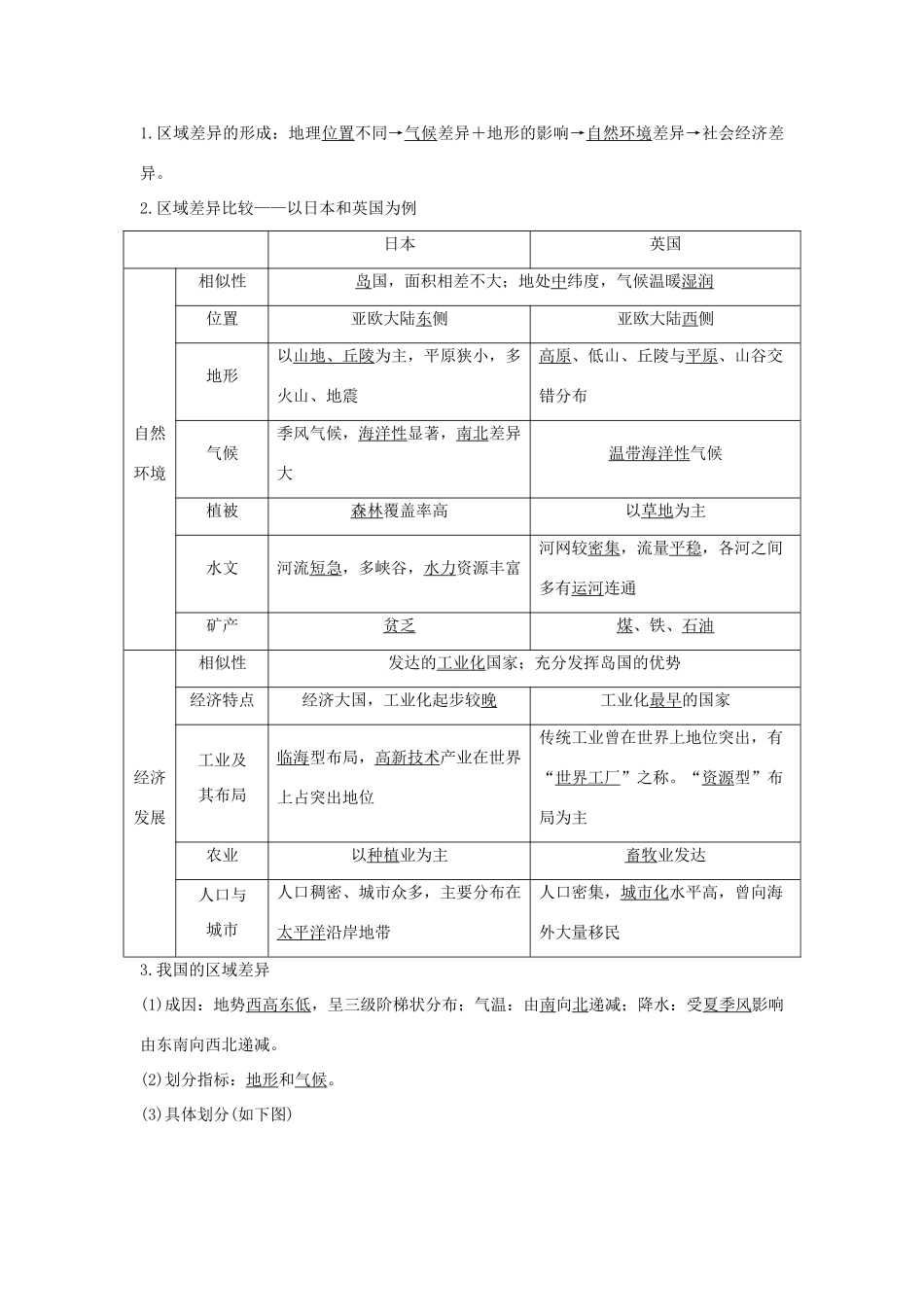 高考地理大一轮复习 第十单元 区域地理环境与人类活动 第27讲 区域差异与区域发展阶段学案 鲁教版-鲁教版高三全册地理学案_第2页