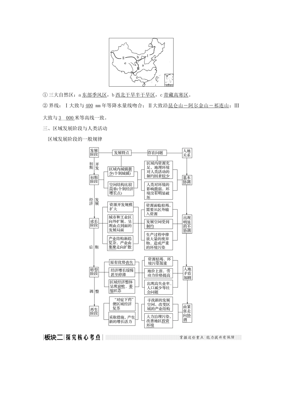 高考地理大一轮复习 第十单元 区域地理环境与人类活动 第27讲 区域差异与区域发展阶段学案 鲁教版-鲁教版高三全册地理学案_第3页