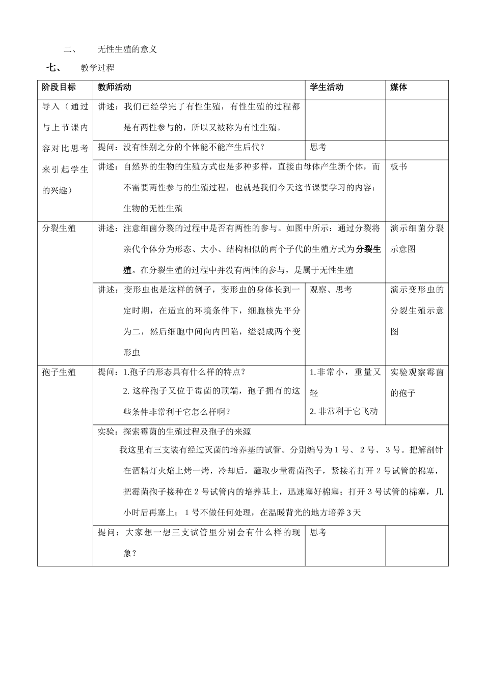 10-2-1无性生殖的类型_第2页