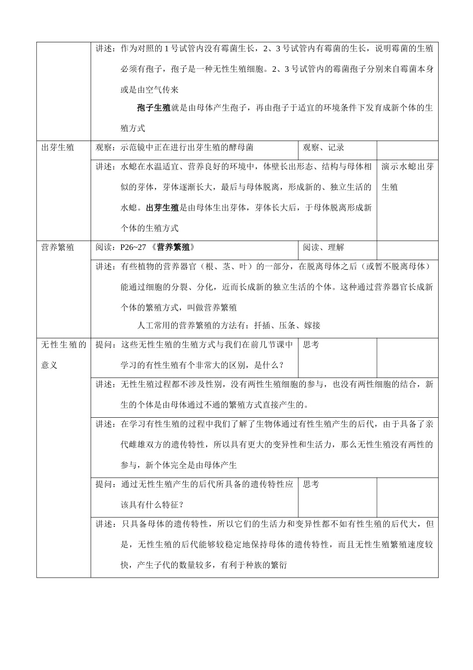 10-2-1无性生殖的类型_第3页