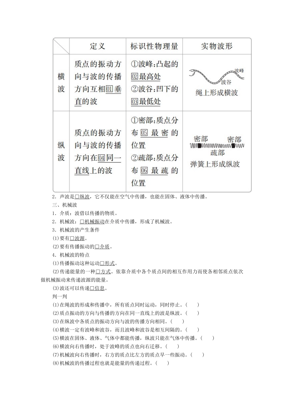 高中物理 第十二章 机械波 第1节 波的形成和传播学案 新人教版选修3-4-新人教版高中选修3-4物理学案_第2页