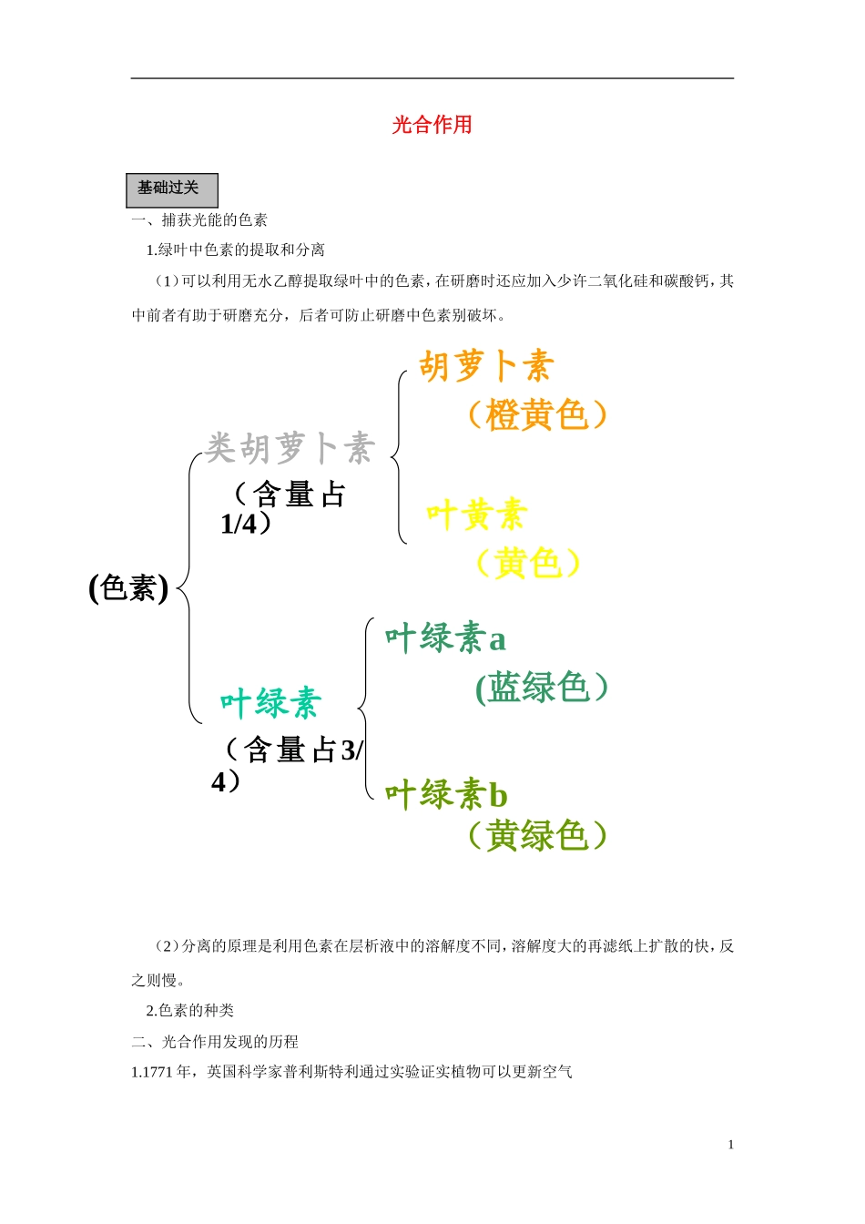 高中生物《光合作用》学案1 浙教版必修1_第1页
