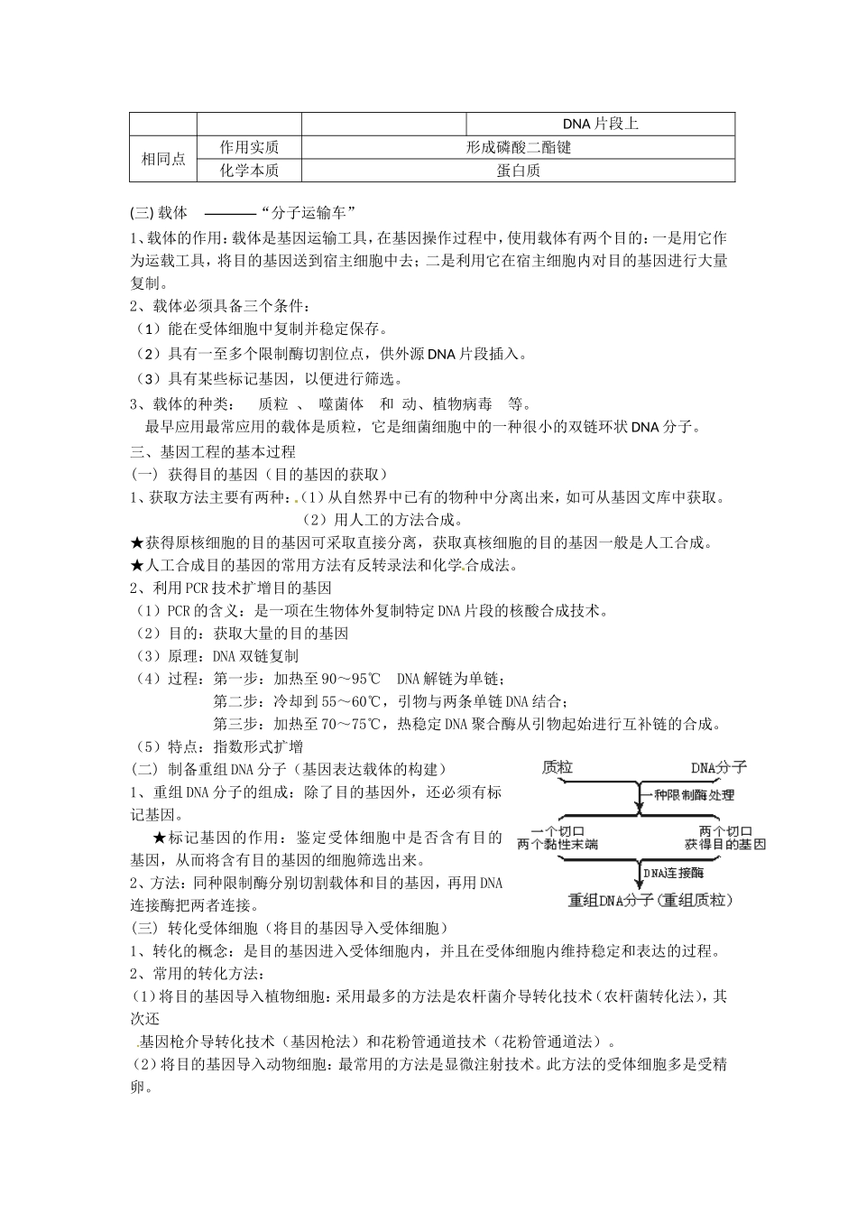 高中生物： 11 基因工程概述（学案）苏教版选修3_第2页
