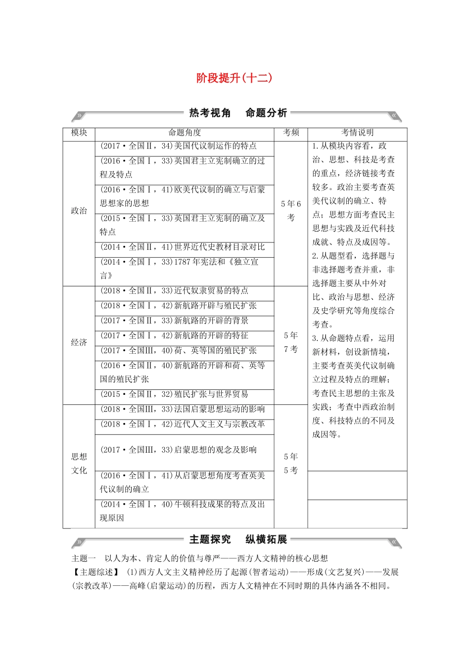 （通史版）高考历史一轮复习 阶段提升（十二）西方工业文明的曙光——工业革命前的世界学案（含解析）岳麓版-岳麓版高三全册历史学案_第1页