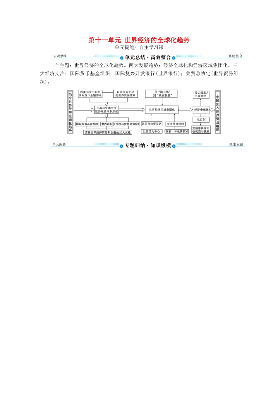 （赢在微点）高考历史总复习 第十一单元 世界经济的全球化趋势单元提能导学案（含解析）新人教版-新人教版高三全册历史学案_第1页