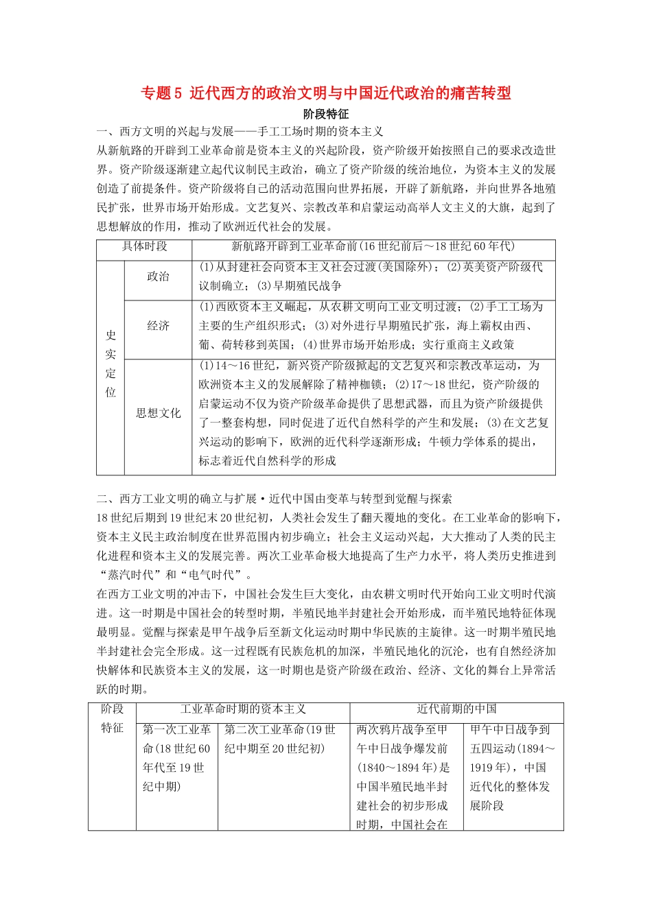 （全国版）高考历史总复习 板块二 近代世界与中国 专题5 近代西方的政治文明与中国近代政治的痛苦转型学案-人教版高三全册历史学案_第1页