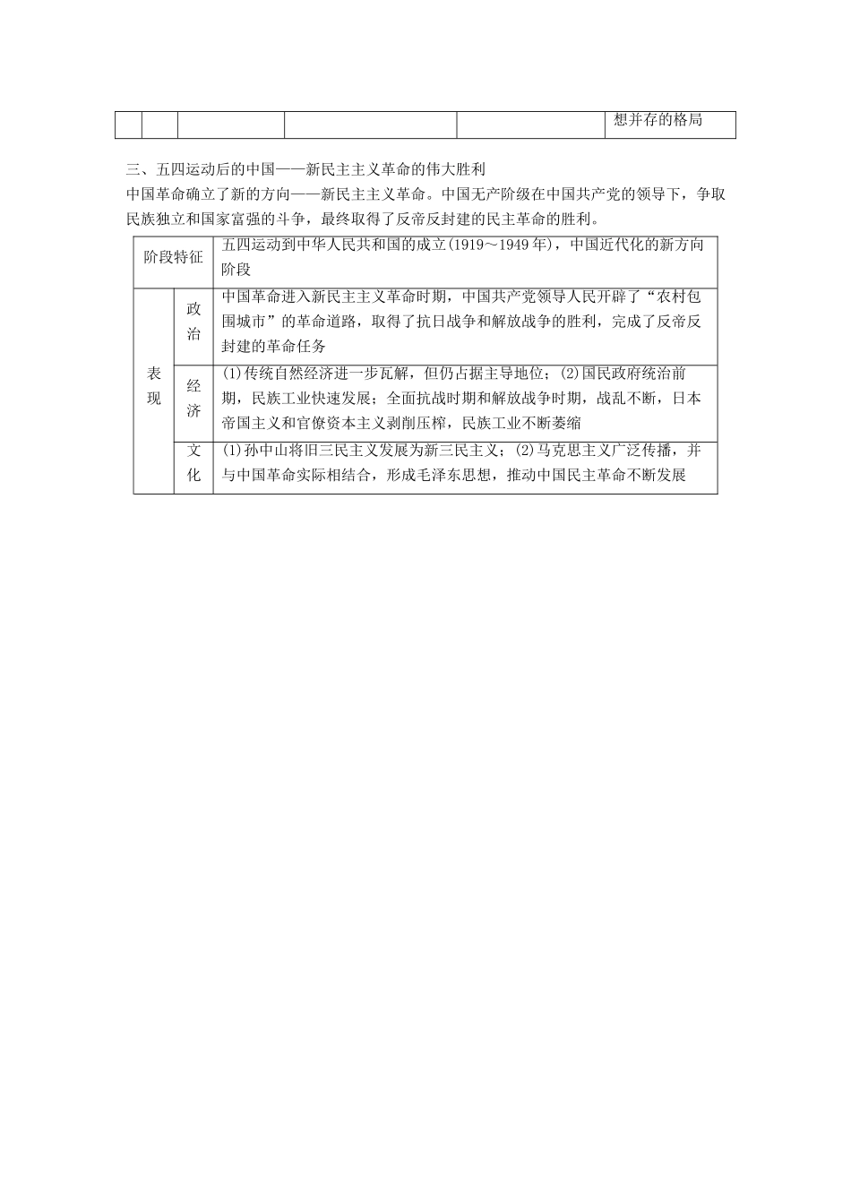 （全国版）高考历史总复习 板块二 近代世界与中国 专题5 近代西方的政治文明与中国近代政治的痛苦转型学案-人教版高三全册历史学案_第3页