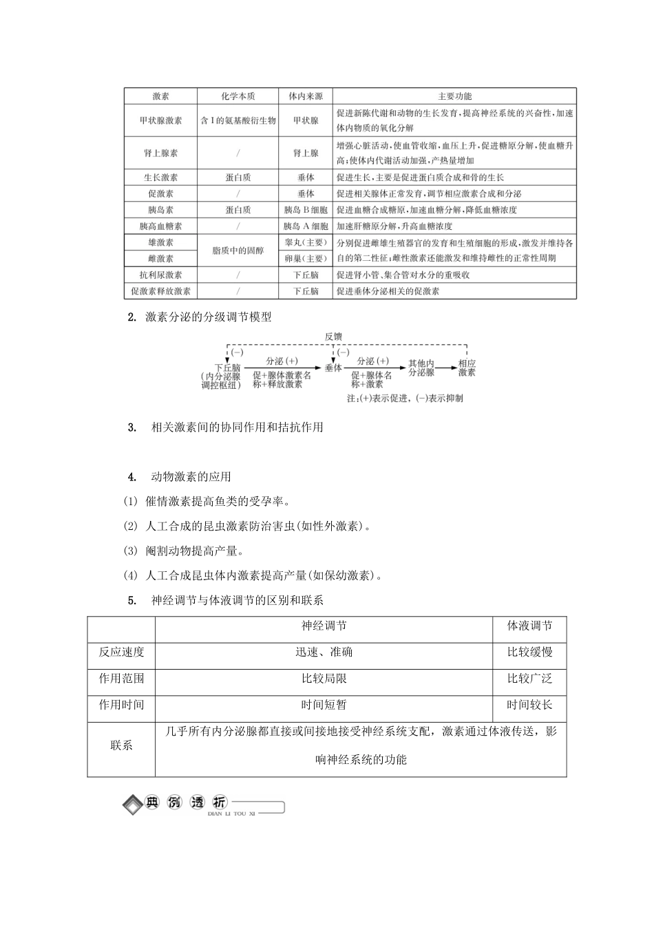高中生物 第二十三讲 动物的激素调节学案 苏教版必修3-苏教版高二必修3生物学案_第2页