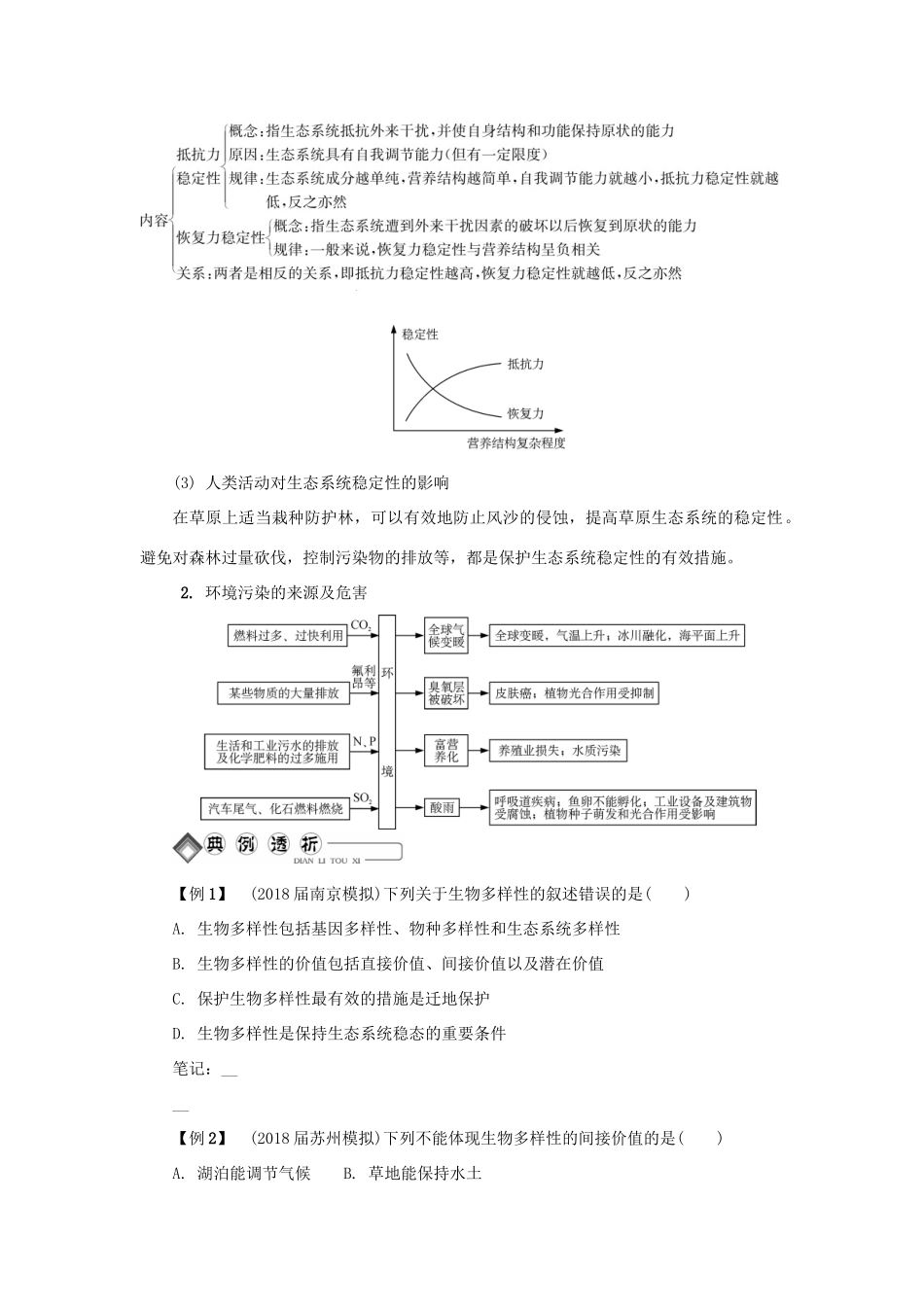 高中生物 第二十八讲 生态系统的稳定性、生态环境的保护学案 苏教版必修3-苏教版高二必修3生物学案_第2页