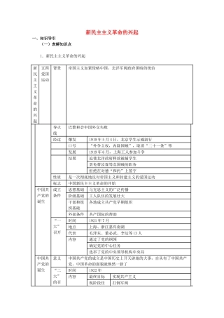 山东省泰安市岱岳区徂徕镇第一中学中考历史单元复习 新民主主义革命的兴起学案