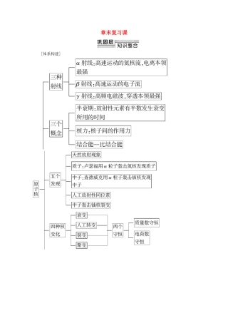 高中物理 第3章 章末复习课学案 教科版选修3-5-教科版高二选修3-5物理学案