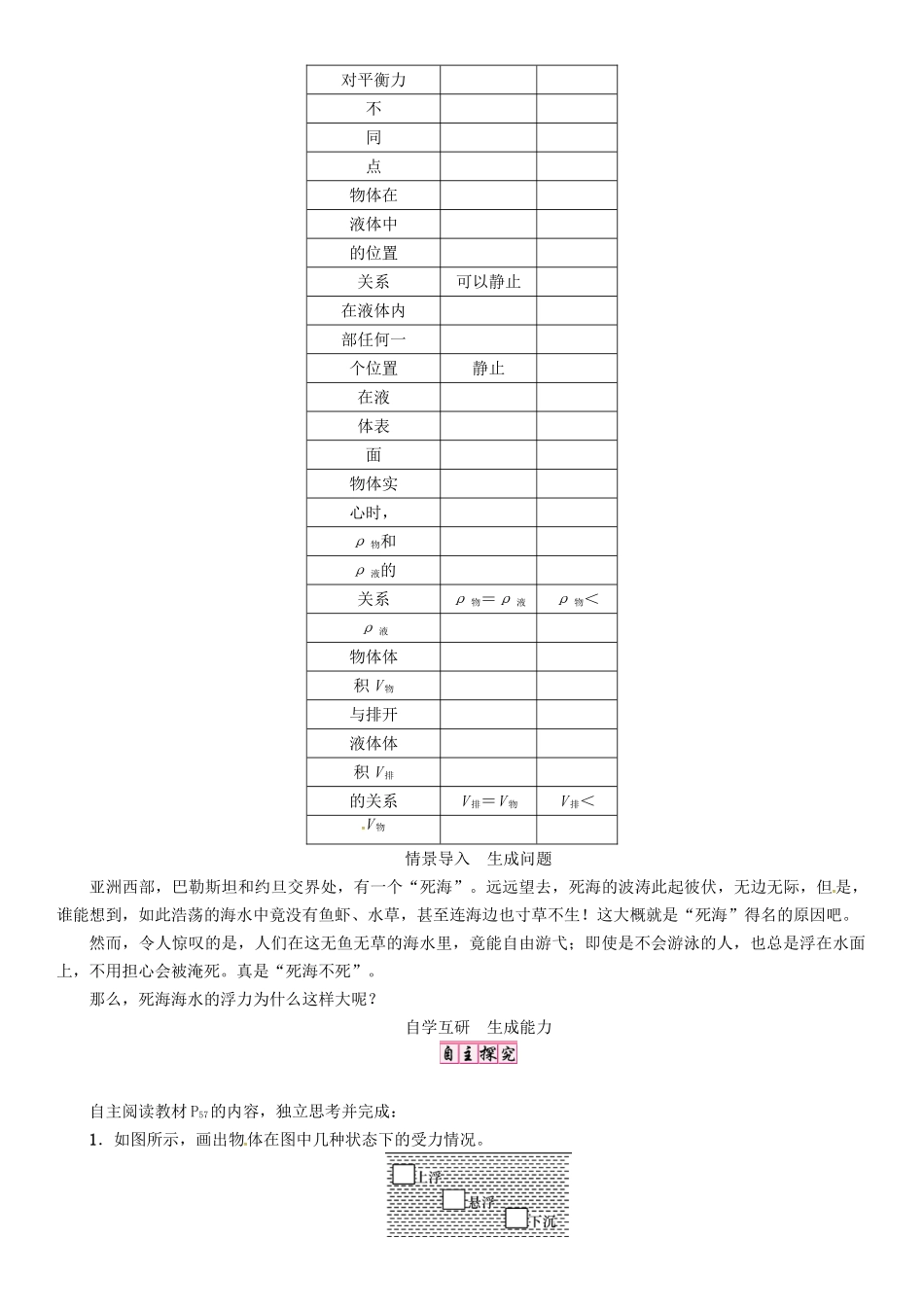 春八年级物理下册 第十章《浮力》第3节 物体的浮沉条件及应用 第1课时 物体的浮沉条件学案 （新版）新人教版-（新版）新人教版初中八年级下册物理学案_第2页