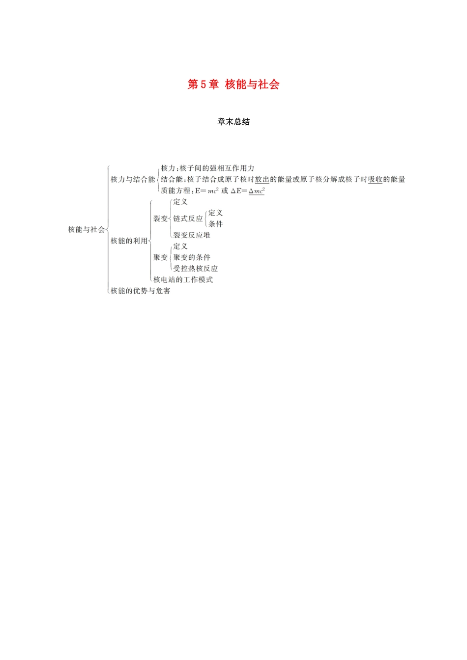 高中物理 第5章 核能与社会章末总结学案 沪科版选修3-5-沪科版高二选修3-5物理学案_第1页
