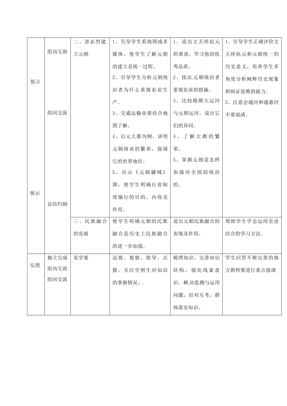 吉林省通化市七年级历史下册 第二单元 第12课 蒙古的兴起和元朝的建立导学案 鲁教版-鲁教版初中七年级下册历史学案_第2页