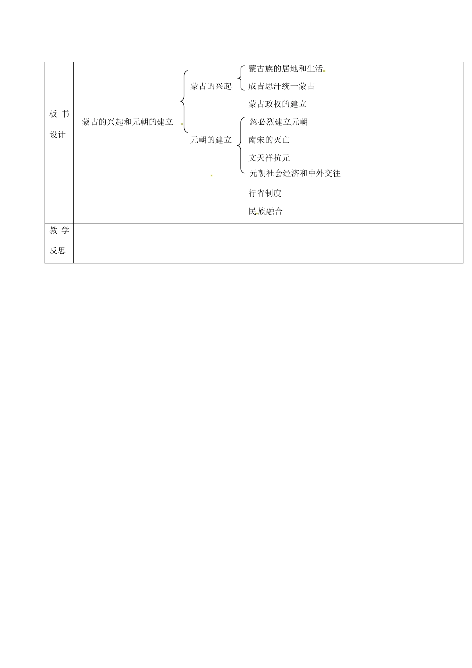 吉林省通化市七年级历史下册 第二单元 第12课 蒙古的兴起和元朝的建立导学案 鲁教版-鲁教版初中七年级下册历史学案_第3页