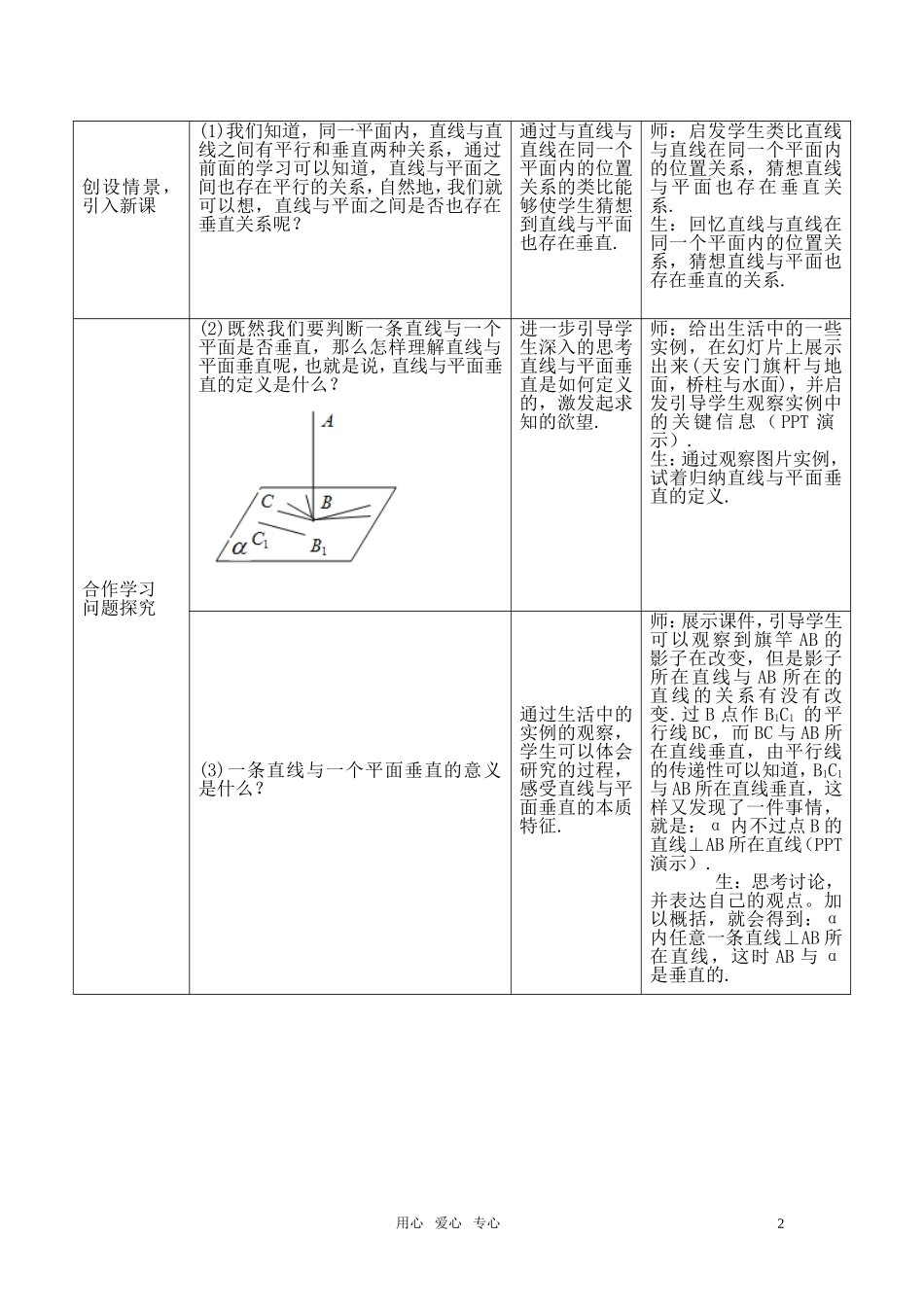 高中数学 2.3.1直线与平面垂直的判定教案 新人教A版必修2_第2页