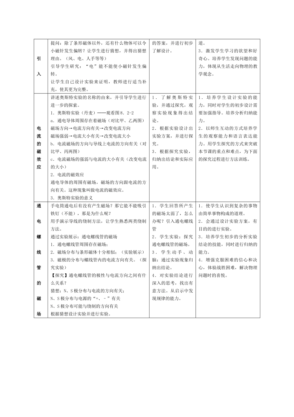八年级下册物理教学案例：电生磁人教版_第2页