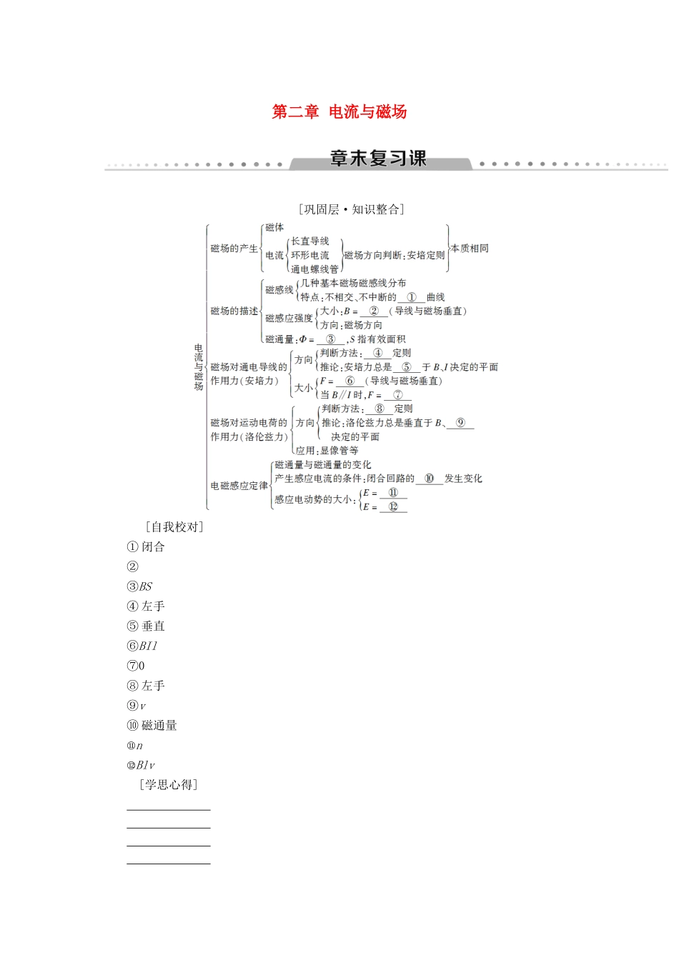 高中物理 第二章 电流与磁场章末复习课学案 教科版选修1-1-教科版高二选修1-1物理学案_第1页