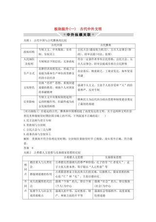 （通史版）高考历史二轮复习 板块一 农耕文明时代的世界与中国 板块提升（一）古代中外文明学案-人教版高三全册历史学案