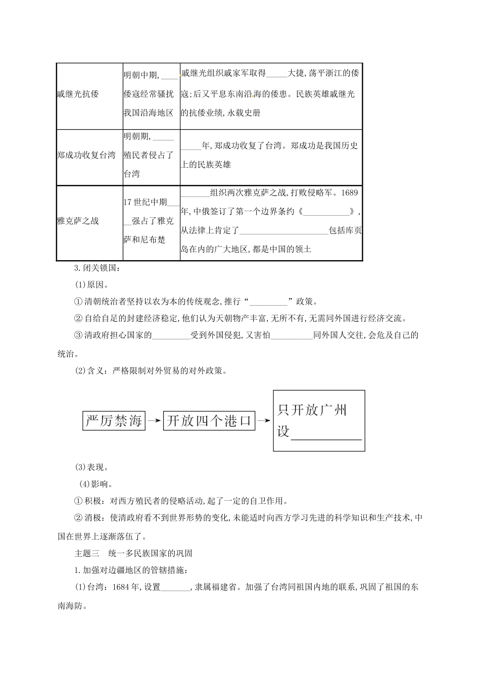 中考历史一轮专题复习 统一多民族国家的巩固和社会的危机导学案-人教版初中九年级全册历史学案_第2页