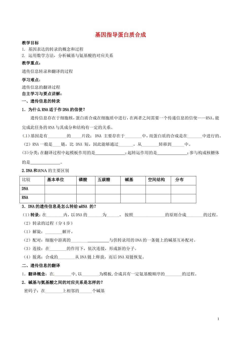 高中生物 第四章 基因的表达 4.1基因指导蛋白质的合成学案 新人教版必修2-新人教版高一必修2生物学案_第1页