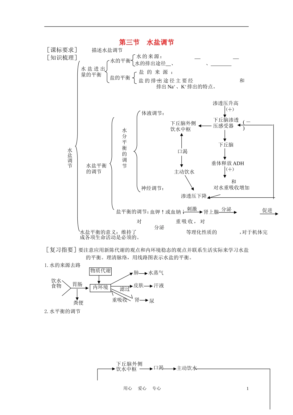 高中生物 水盐调节 学案1 中图版必修3_第1页