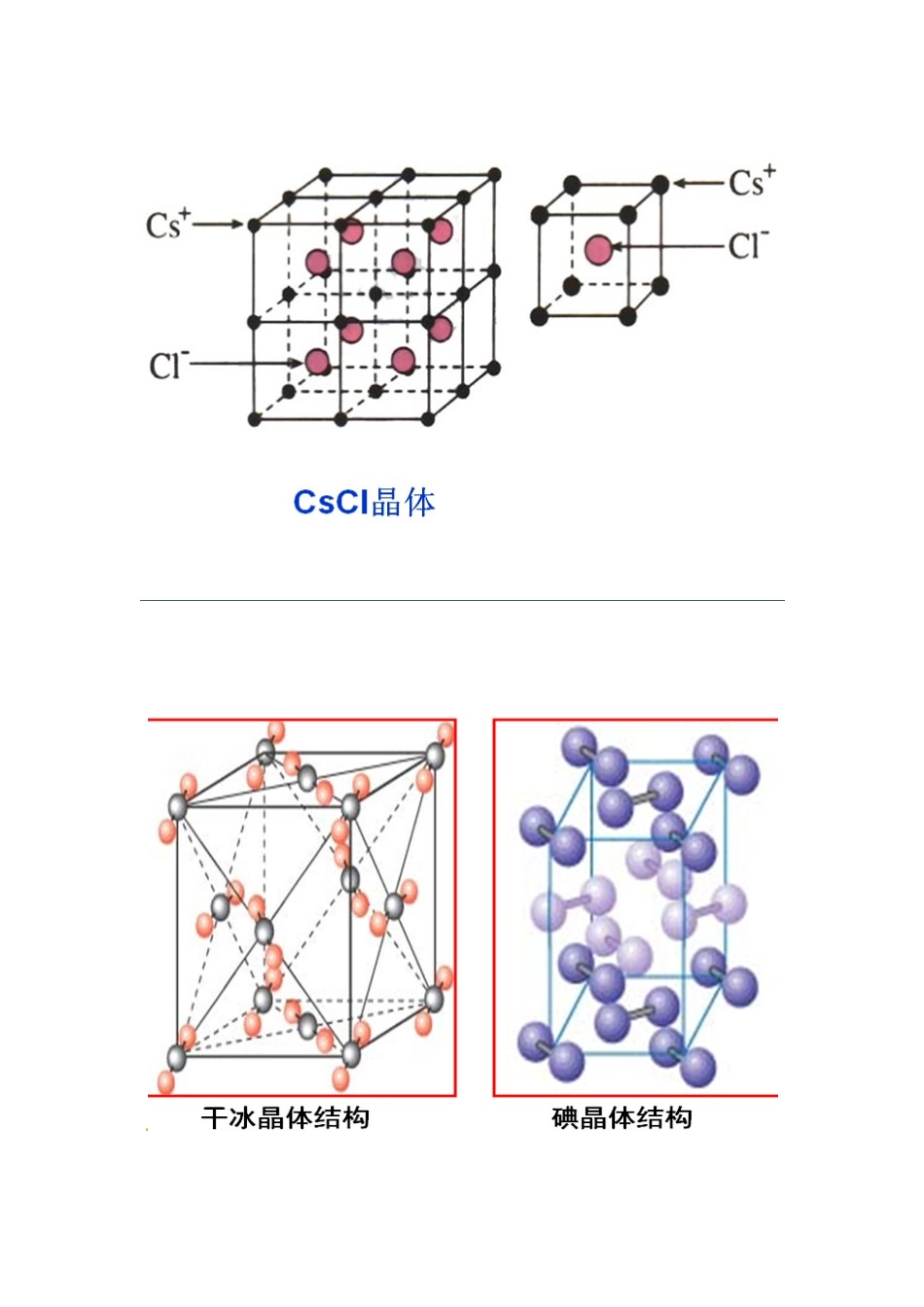 本课程 第一课 晶胞的均摊法学案-人教版高二全册化学学案_第3页