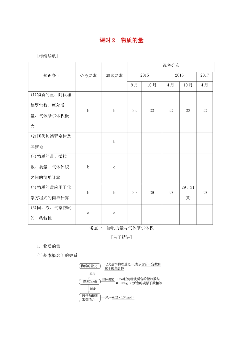 （浙江专版）高考化学大一轮复习 专题一 化学家眼中的物质世界 课时2 物质的量学案-人教版高三全册化学学案_第1页
