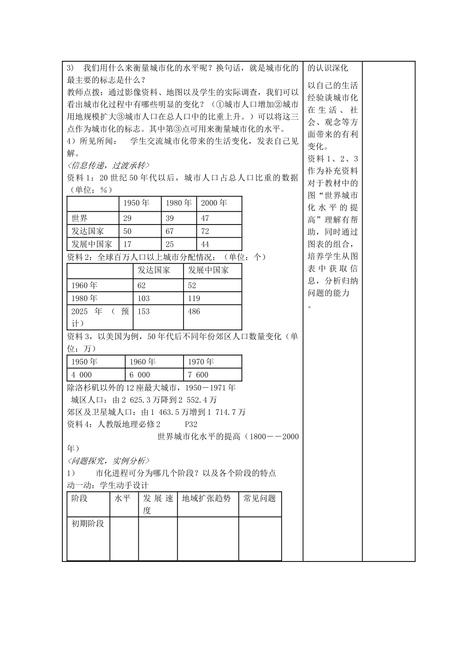 安徽省灵璧中学高一地理 城市化导学案 新人教版_第2页