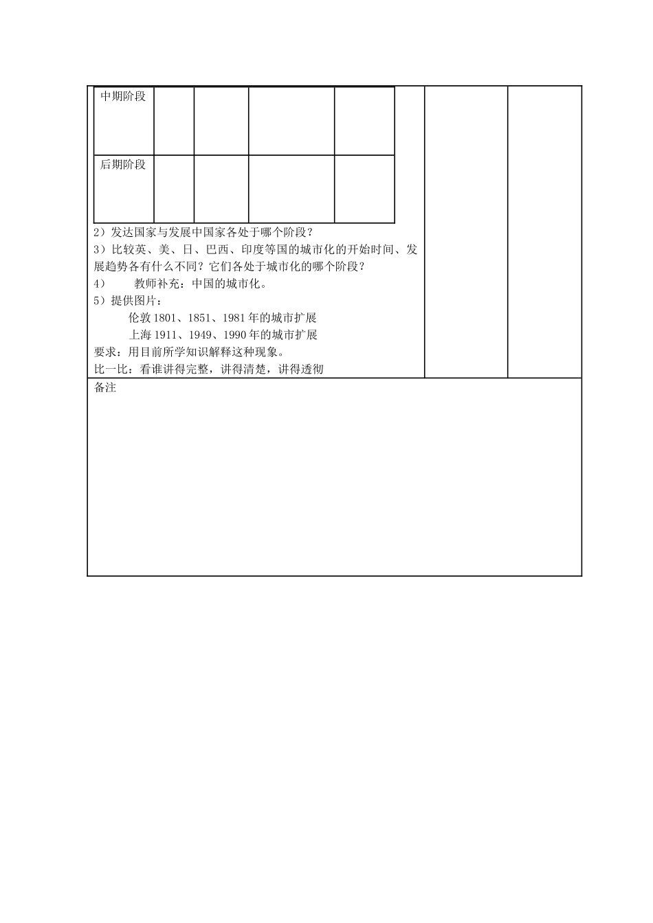 安徽省灵璧中学高一地理 城市化导学案 新人教版_第3页