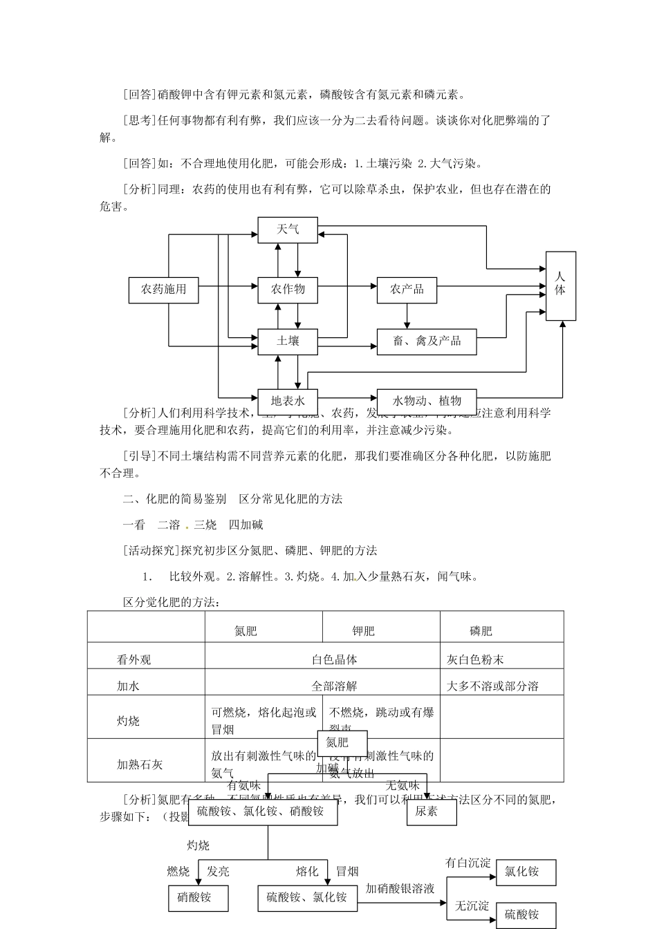 2014九年级化学下册 11.2 化学肥料（第2课时）教案 新人教版_第3页