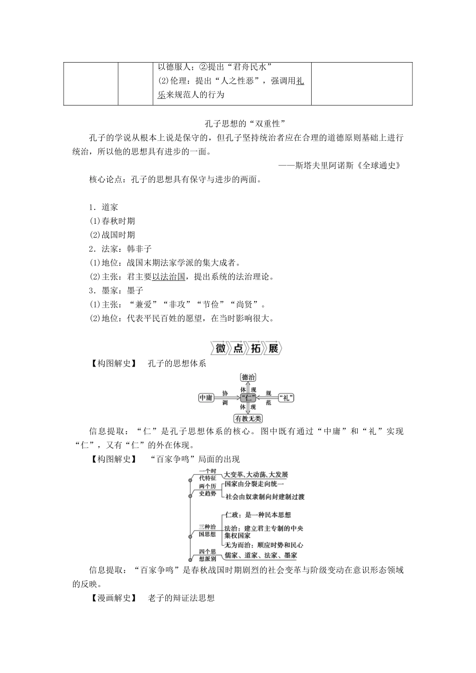 （选考）新高考历史一轮复习 第十二单元 古代中国的思想、科技与文化 第32讲 “百家争鸣”和儒家思想的形成学案 新人教版-新人教版高三全册历史学案_第2页