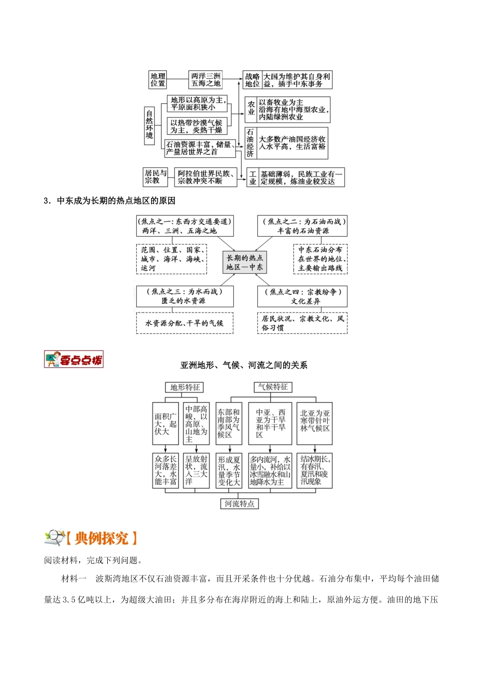 备战高考地理 世界地理分区 专题03 中亚、中东学案-人教版高三全册地理学案_第3页