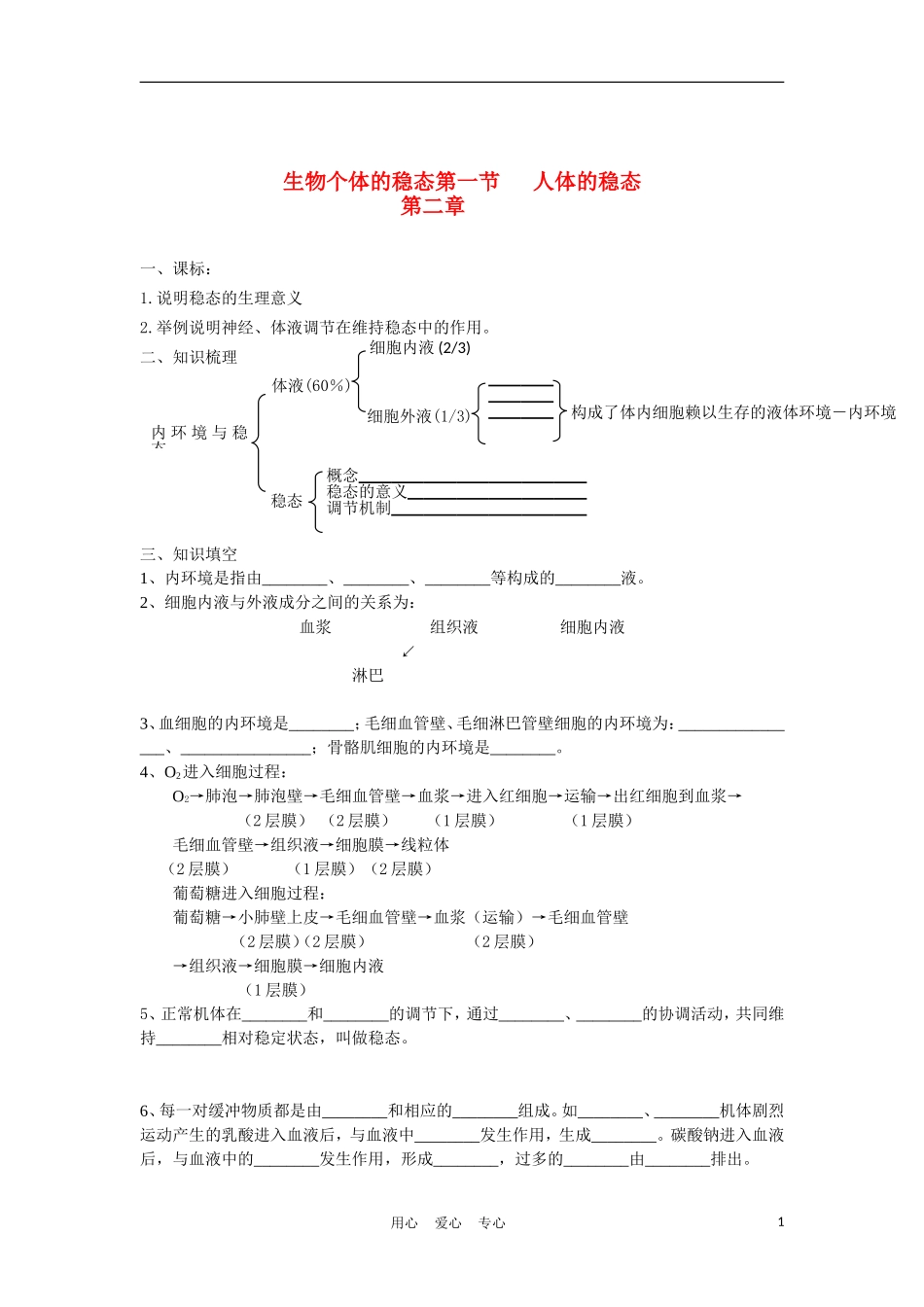高中生物《人体的稳态》学案3 苏教版必修3_第1页