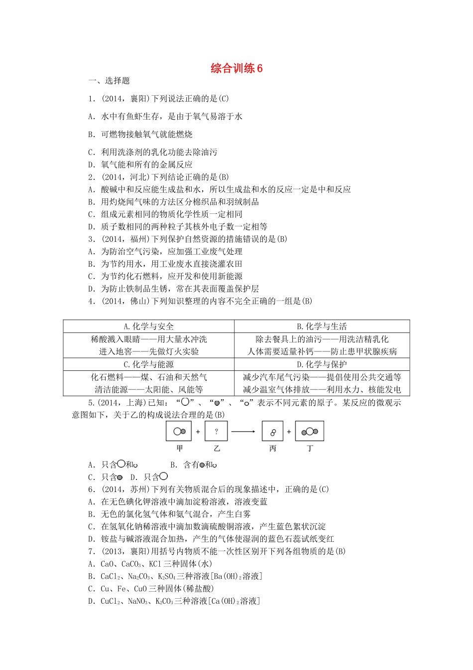 【聚焦中考】陕西省2015中考化学总复习 综合训练6_第1页