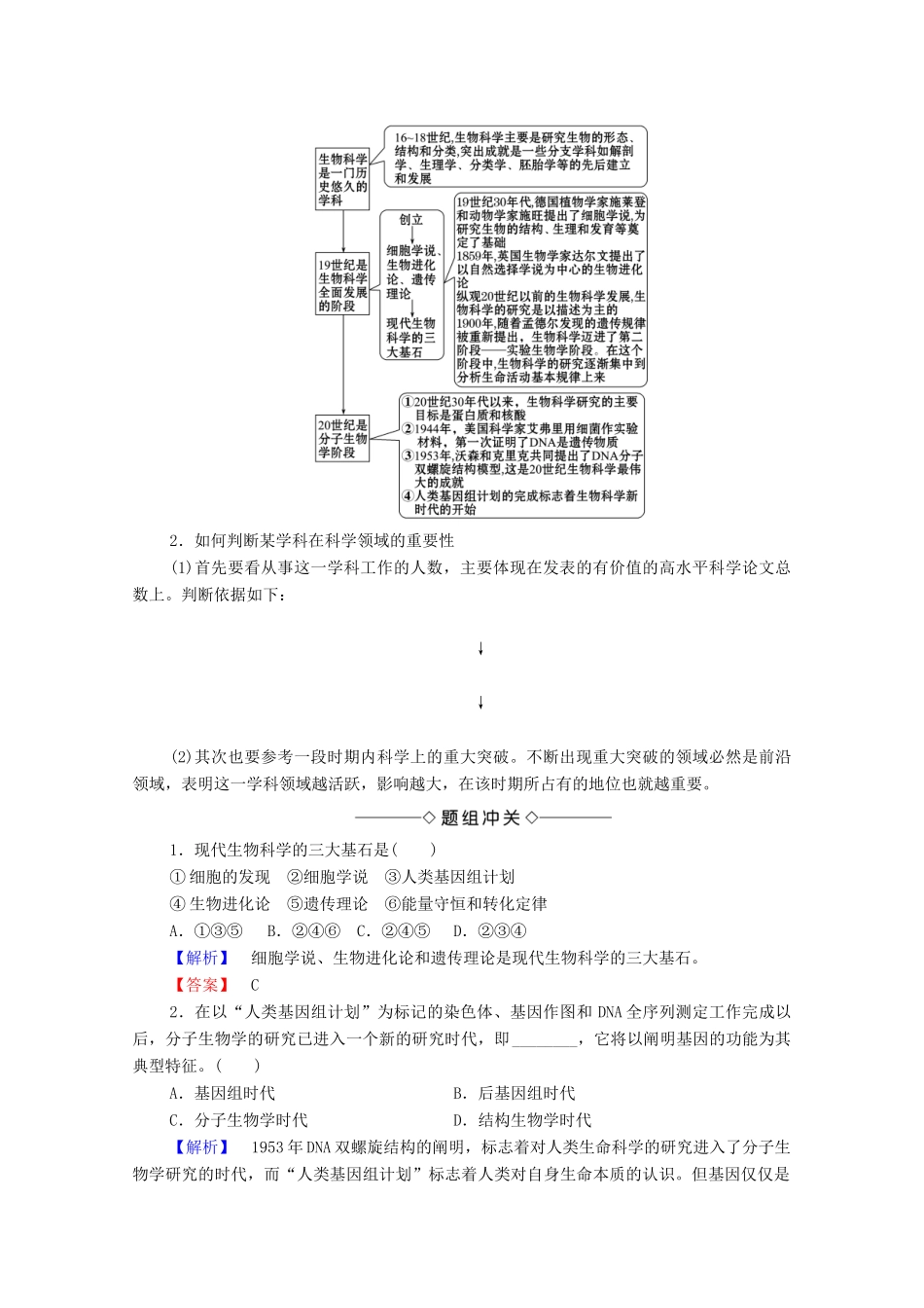 高中生物 绪论 关注生物科学新进展学案 苏教版选修3-苏教版高中选修3生物学案_第2页