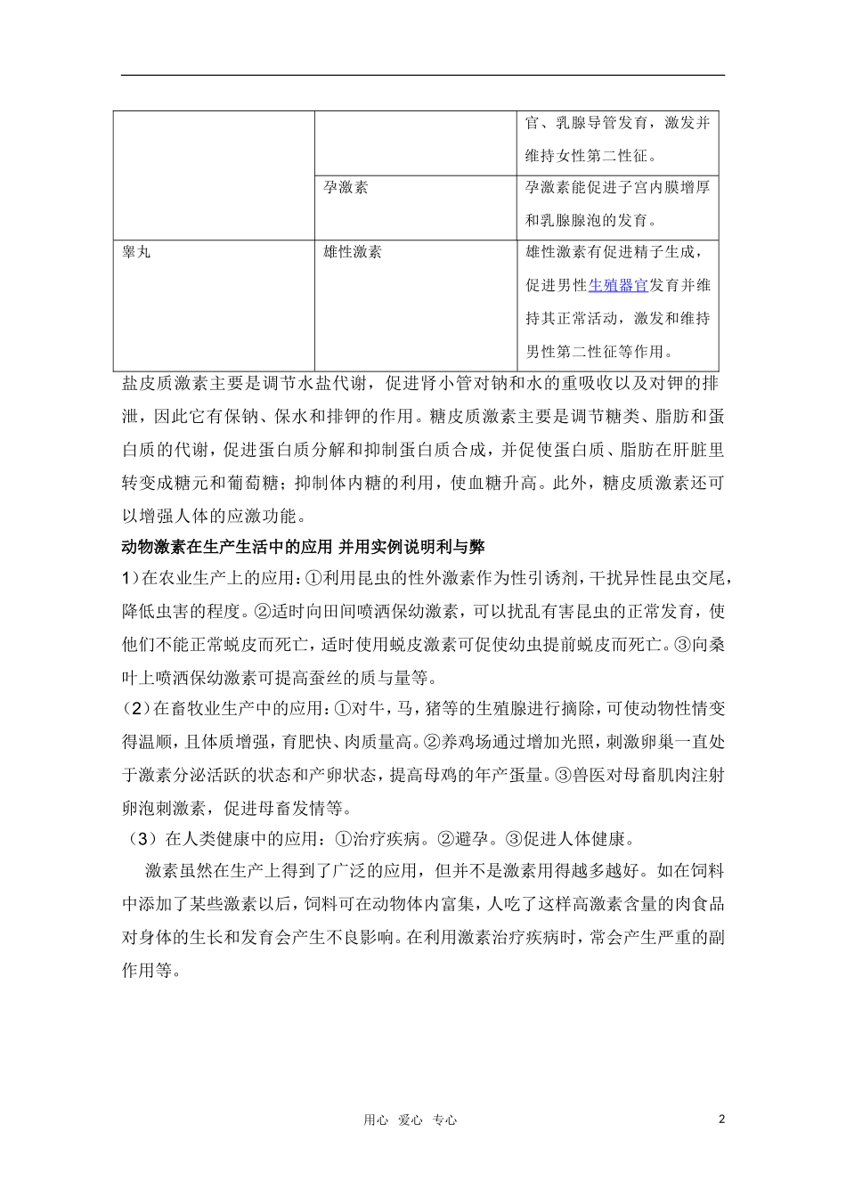 高中生物 内分泌激素对比表生物精华学案 新人教版_第2页