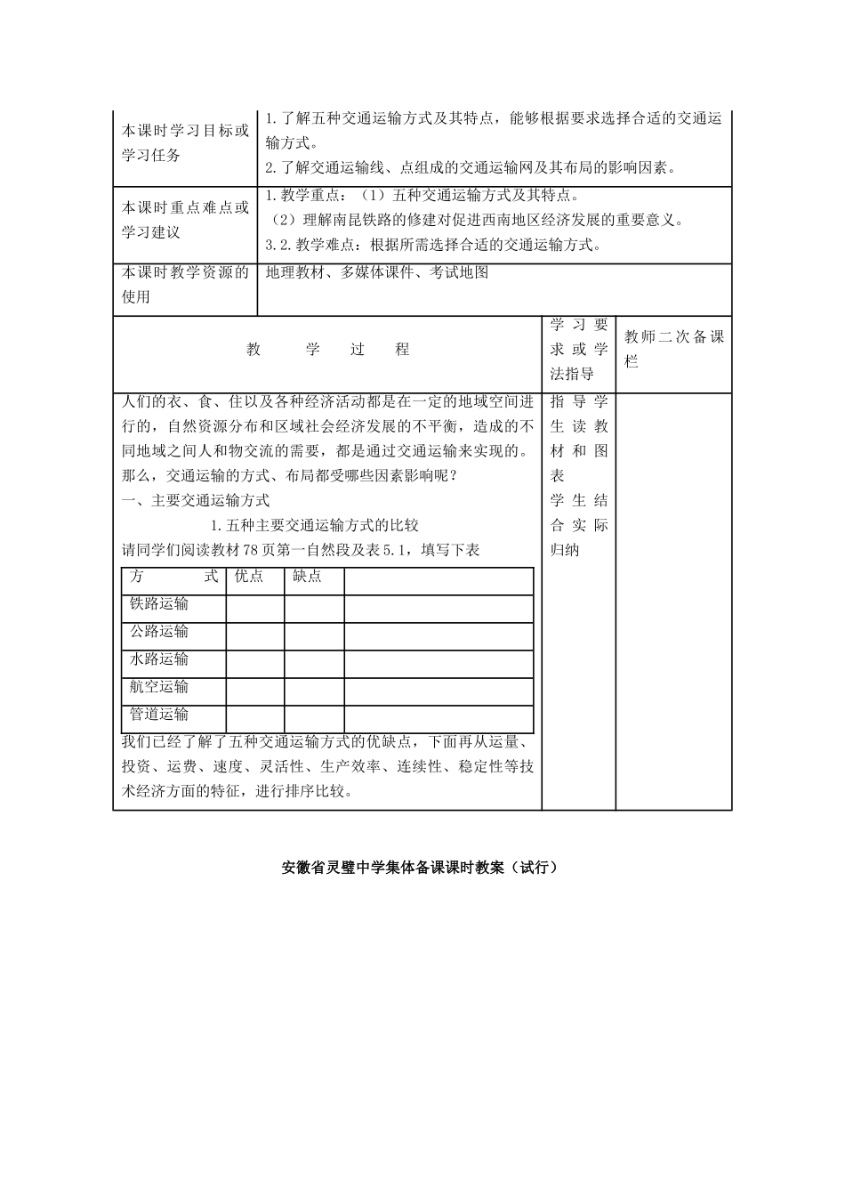 安徽省灵璧中学高一地理 交通运输方式和布局导学案_第1页