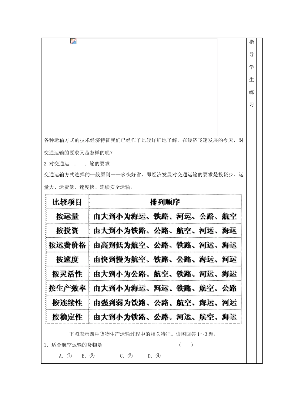 安徽省灵璧中学高一地理 交通运输方式和布局导学案_第2页