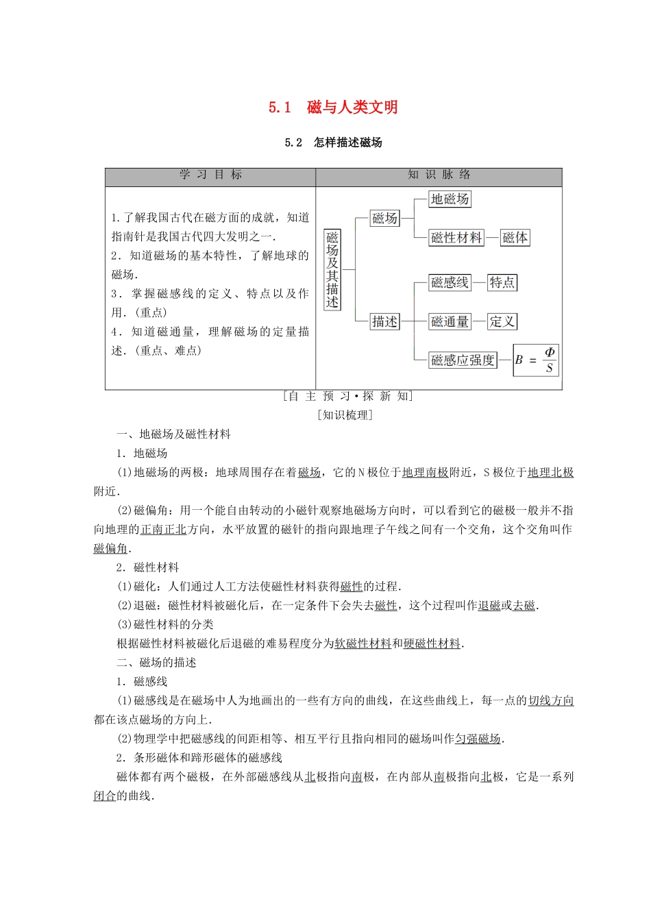 高中物理 第5章 磁场与回旋加速器 5.1 磁与人类文明 5.2 怎样描述磁场学案 沪科版选修3-1-沪科版高二选修3-1物理学案_第1页