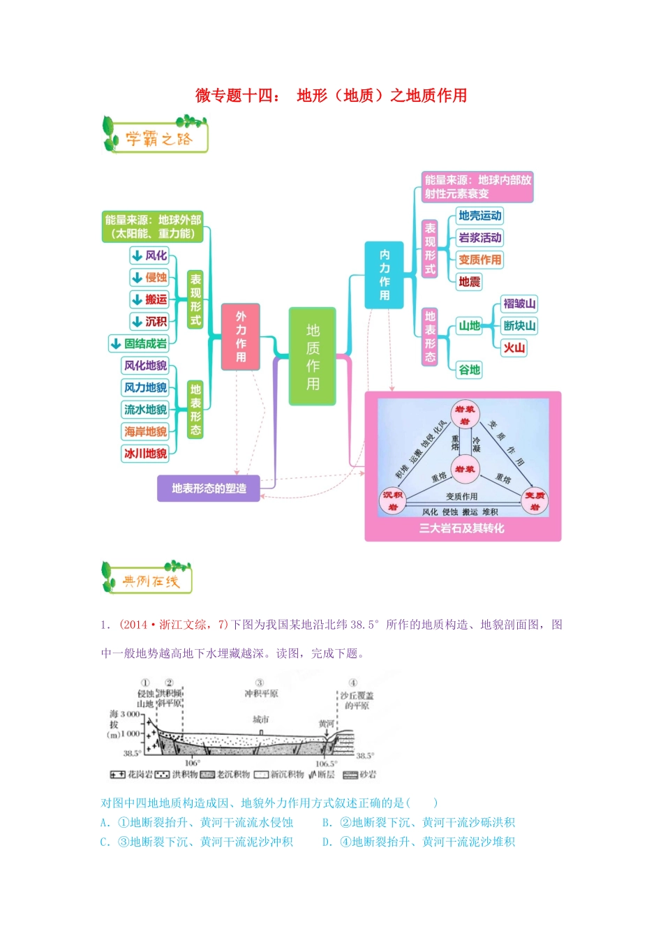 高考地理第一轮复习 专题4 微专题十四 地形（地质）之地质作用思维导图学案-人教版高三全册地理学案_第1页