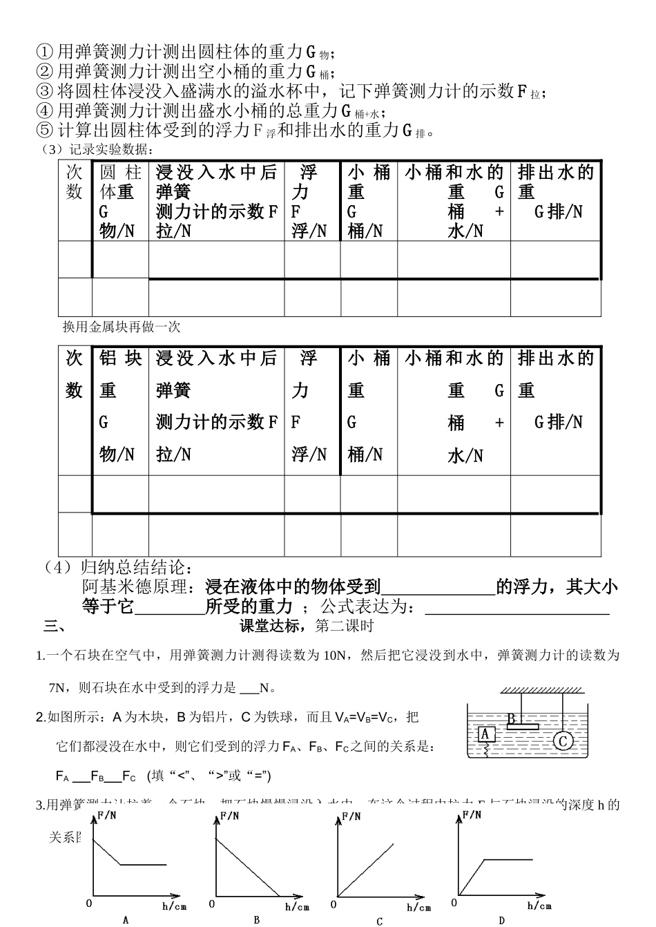九年级物理《14.5浮力》学习指导书（第一、二课时） 人教新课标版_第2页