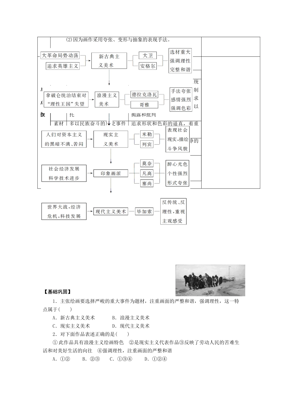甘肃省金昌市第一中学高中历史《美术的辉煌》导学案 新人教版必修3_第3页