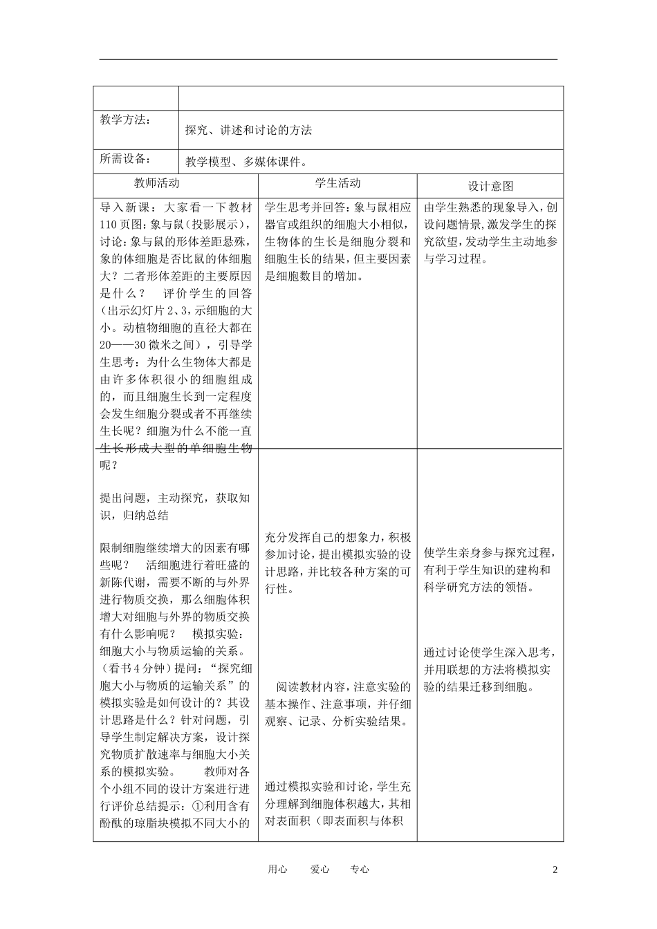 高中生物教师竞赛作品《细胞的增殖》教学案 新人教版必修1_第2页