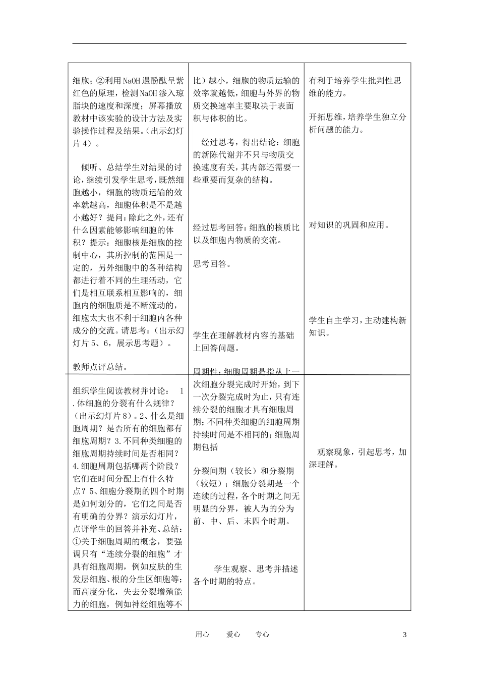 高中生物教师竞赛作品《细胞的增殖》教学案 新人教版必修1_第3页